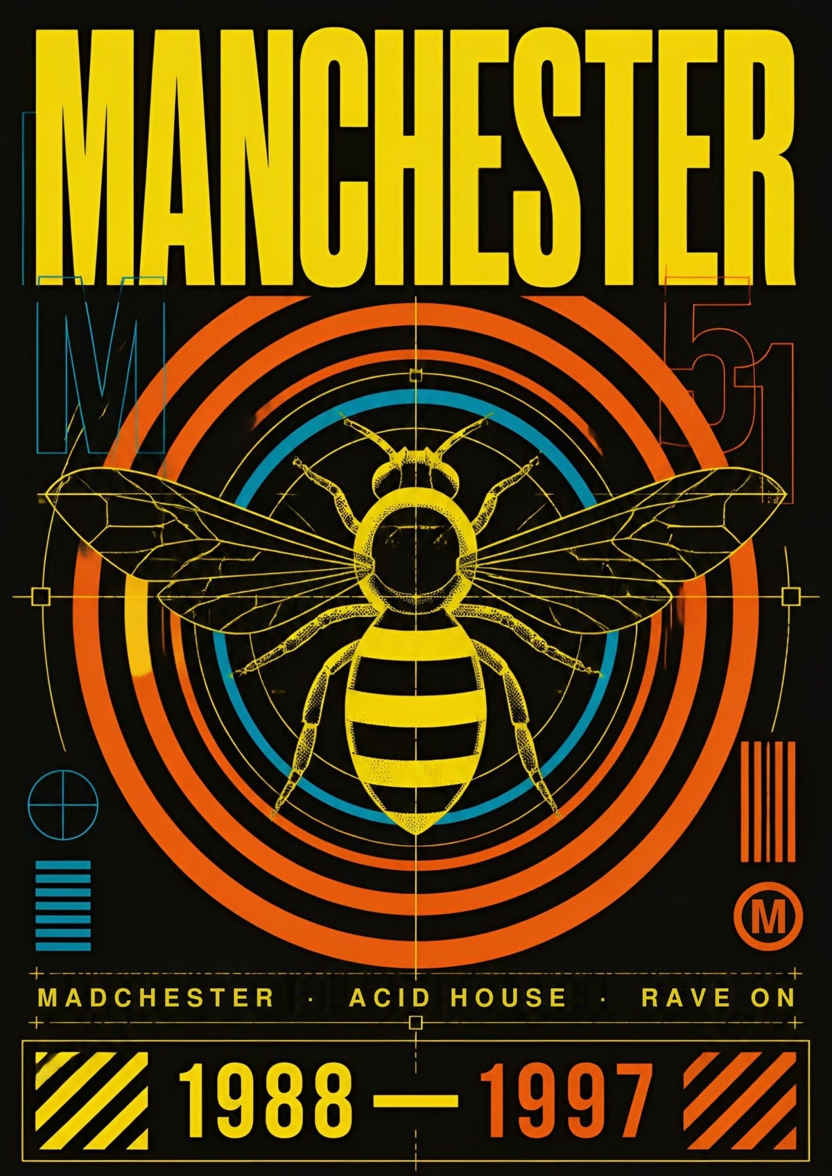 Manchester art prints