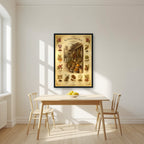 Spice Souk Botanicals in a black frame, above a dining table in a bright kitchen
